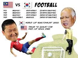 National football legend datuk santokh singh has expressed his disappointment with the performance of naturalised players in harimau malaya's two recent international friendlies, which they lost.the former national and selangor defender also questioned the need for the national team to use the services of naturalised players, who he said have not made any major impact. Malaysia Qualified For Olympics Charles Santiago Facebook