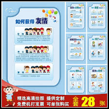 Campus Safety Publicity Wall Chart Primary And Secondary