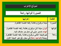 نماذج إعراب المبتدأ والخبر مع الصور التوضيحية beautiful roses periodic table