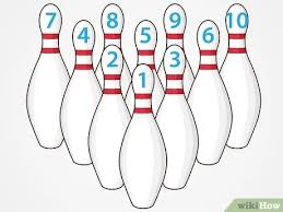 Dilansir dari instagram adam alis @adamalis93, para pemain ini menerima bowling challenge dari adam alis yang dilakukan menggunakan bola kecil dan juga pin boling mainan. 5 Cara Untuk Bermain Bowling Wikihow
