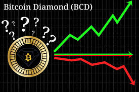 Bitcoin diamond, bcd, was circulated on november 24th, 2017 and runs without being controlled by a central bank or single administration. Bitcoin Diamond Review Latest 2019 What You Need To Know
