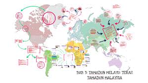 Dalam konteks ini budaya melingkupi seluruh aspek kehidupan manusia. Bab 3 Tamadun Melayu Teras Tamadun Malaysia By Nur Wafa On Prezi Next