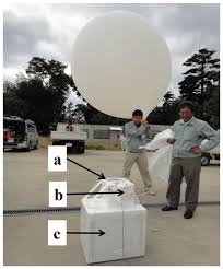 Il est strictement interdit de copier, redistribuer, reproduire, republier ou modifier une information provenant de ce site, notamment afin d'en faire un commercial. Amt Development Of A Balloon Borne Instrument For Co2 Vertical Profile Observations In The Troposphere