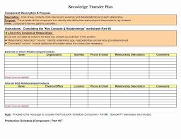 Knowledge Transfer Plan Template Inspirational 21 Of Employee Knowledge Transfer Template In 2020 How To Plan Business Plan Template Free Business Plan Template
