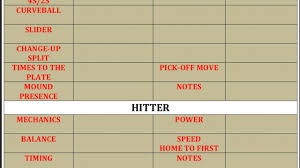 The most secure digital platform to get legally binding, electronically signed documents in just a few seconds. Player Evaluation Forms For Tryouts Or End Of Season Player Review