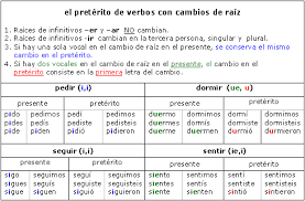 Lesson 2 3 Verbs In The Preterite
