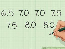 How To Calculate Diving Scores 13 Steps With Pictures