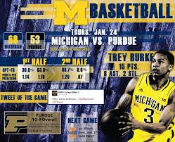 Beat Purdue Check Game Specific Infographic Michigan