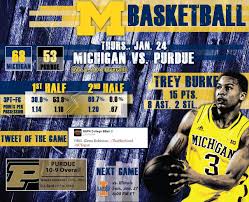 beat purdue check game specific infographic michigan