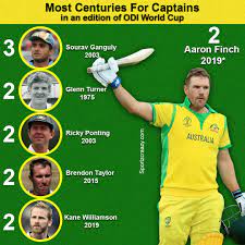 Most Centuries For Captains In An Edition Of Odi World Cup World Cup Cricket World Cup Captain