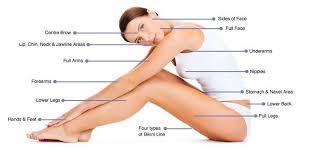 Full body laser hair removal cost in india ranges between rs. Full Body Laser Hair Removal Cost In Delhi India
