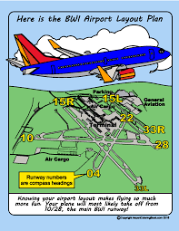 Pin On Airport Airplane And Helicopter Coloring