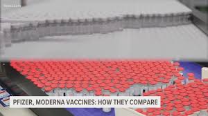 Both the moderna and pfizer/biontech vaccines use a synthetic version of genetic material from part of the coronavirus, encased in tiny particles made of fat that help it get into human cells. What Are Some Big Differences Between The Pfizer And Moderna Covid 19 Vaccines Khou Com