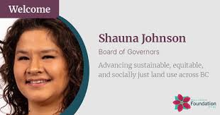 Real Estate Foundation of BC