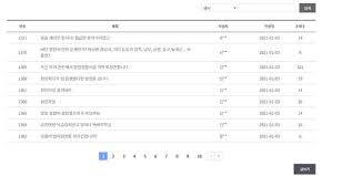 세 번에 걸친 생명을 살릴 수 있었던. V Rwohhro7pabm