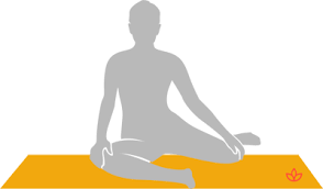 What Is Deer Pose Definition From Yogapedia Poses Butterfly Pose Hip Injuries