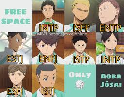 Which character are you in haikyuu?? Mbti Haikyuu Aoba JÅsai Que Mbti Personajes De Anime Facebook
