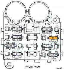 The jp kits feature our pdp 1 fuse panel in conjunction with a sealed fi. 1981 Jeep Cj7 Fuse Box Diagram Wiring Database Rotation Pale Wind Pale Wind Ciaodiscotecaitaliana It
