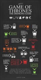 No Spoilers I Wonder What The Mortality Rate Is For This Drinking Game Music Indieartist Ch Drinking Games Game Of Thrones Cocktails Game Of Thrones Funny