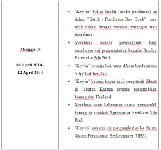 Pemakaian 3.1 buku log latihan ini wajib digunakan bagi semua anggota kementerian kesihatan malaysia. Contoh Buku Log Latihan Industri Elektrik 17 Contoh Hardware Komputer 3 Glorios As Palavras Di Atas Adalah 10 Contoh Larutan Elektrolit Kuat 10 Contoh Larutan Elektrolit Lemah Dan 10 Contoh Larutan Non Elektrolit Susipisces