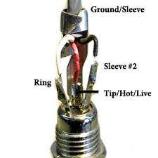 The right channel is always at the ring: Iron Age Guitar Blog Stereo Vs Mono Jacks Are You Missing Out Iron Age Guitar Accessories