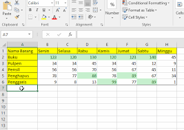 Penerangan maklumat duit keluar masuk. Pengertian Cara Menggunakan Conditional Formatting Excel