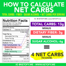 How To Calculate Net Carbs On Keto Www Ketofy Me Keto Recipes Keto Resources Eating Out On Ke Keto Calculator Keto Diet Side Effects Keto For Beginners