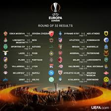 The draw will be open as there is no seeding or country protection so all 16 balls will be placed in the same bowl. Your Uefa Europa League Round Of 16 Uefa Europa League Facebook