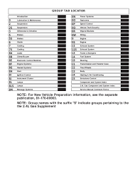 34 Unbiased Jeep Liberty Vin Decoder Chart