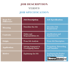 Difference Between Job Description And Job Specification Difference Between