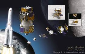 Learn about the belgian kilometre charging system, discover the advantages of the satellic solution, check out your full customer journey and easily find the essential information related to each step of that journey! La Cina Di Nuovo Sulla Luna Accademia Delle Stelle