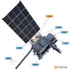 Image result for spacecraft