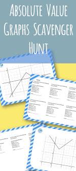 Characteristics Of Absolute Value Function Graphs Scavenger Hunt Includes Domain Range Intervals High School Activities High School Math Teaching Algebra