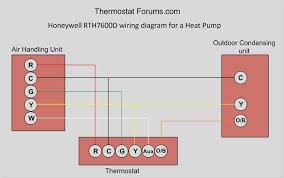 The wiring connections for some thermostats to specific types of heat pump equipment require a separate relay for proper operation. Honeywell Rth7600d 7 Day Programmable Thermostat