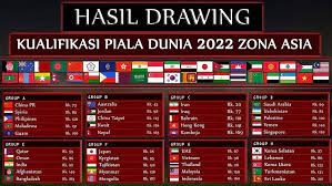 Seperti yang sudah diketahui, babak pertama kualifikasi piala dunia 2022 zona asia sudah selesai. Jadwal Kualifikasi Piala Dunia 2022 Zona Asia Timnas Indonesia Vs Malaysia Nawacita