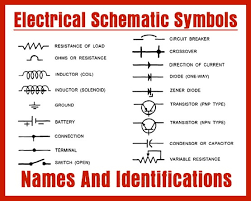 Electrical Schematic Symbols Names And Identifications