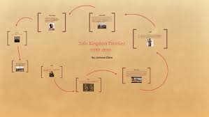 Zulu Kingdom Timeline By Jackson Clem