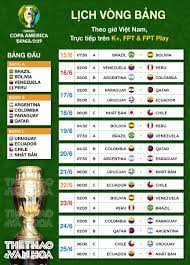 Savesave lich thi dau copa america 2016(1) for later. Lich Thi Dau Copa America 2019 Truc Tiep Bong Da Brazil Vs Bolivia Argentina Ttvh Online