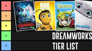 Check spelling or type a new query. Dreamworks Animation Movies Tier List Ranked Youtube