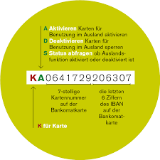 Bitte wählen sie die volksbank raiffeisenbank in ihrer nähe aus. Reisekasse Auf Die Richtige Mischung Kommt Es An Raiffeisen Magazin