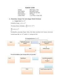 Menghitung volume suatu benda dengan metode cincin tunangan sebenarnya mirip dengan metode cakram (luas lingkaran). Bahan Ajar Integral Substitusi
