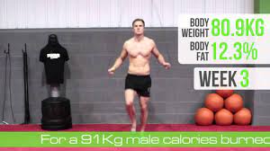 Il est essentiel de rentrer le ventre, de ne pas cambrer et de contracter les abdominaux tout au long de l'exercice afin. Corde A Sauter Pour Maigrir Des Resultats Diaboliquement Efficaces Sport Equipements