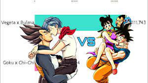 Vegeta x Bulma vs. Goku x Chichi (ﾉ´ з `)ノ - YouTube