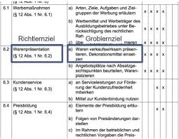 We did not find results for: Lernziele Fur Die Ada Prufung Formulieren Aevo Online