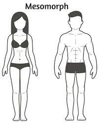 Maybe you would like to learn more about one of these? This Is How You Should Lose Weight According To Your Body Type Women S Health