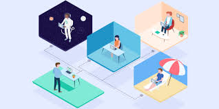 A partir de votre domicile, vous. Comment Teletravail A Strasbourg Samsun Logistic Centre