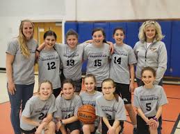 Basketball General Info