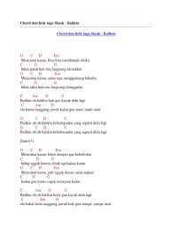 Acoustickan bareng jimy home facebook. Lirik Chord Lagu Slank Chord Walls