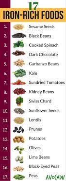 Pin On Food