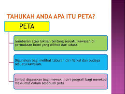 Ciri fizikal & budaya kawasan tanjung emas muo. Ppt Geografi Ting 1 Powerpoint Presentation Free Download Id 3440801